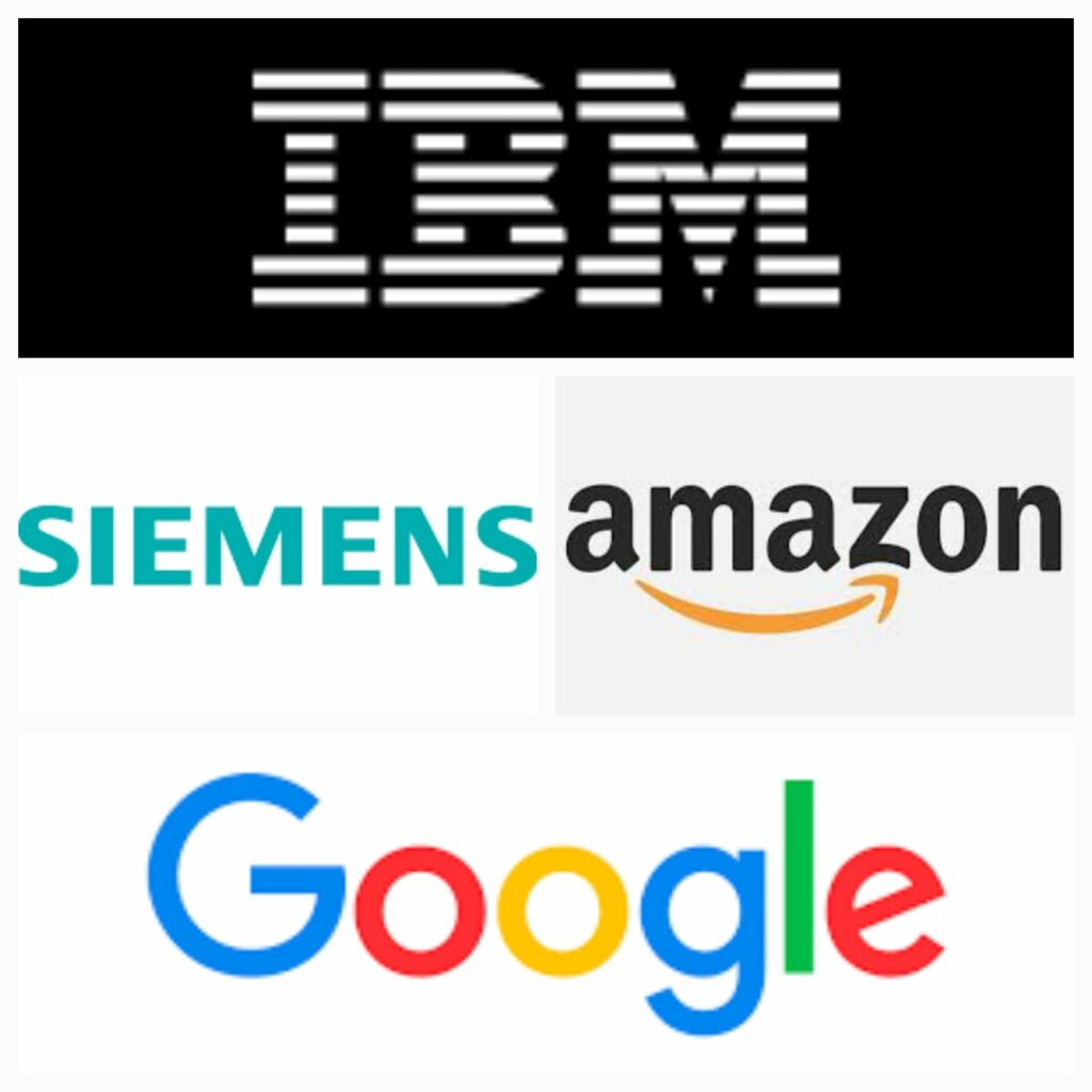 Business che usano l'intelligenza artificiale
